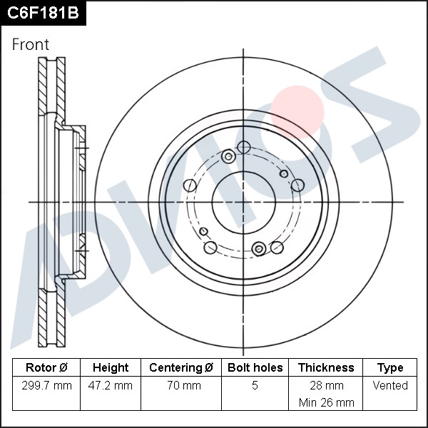 Диск тормозной пер. ADVICS Honda ACCORD 1997 - 2013   Honda AVANCIER 1999 - 2003   Honda INSPIRE 1998 - 2012   Honda ODYSSEY 1999 - 2003   Honda PILOT 2005 - 2008   Honda SABER 1998 - 2003   Honda TORNEO 2000 - 2002                                        
