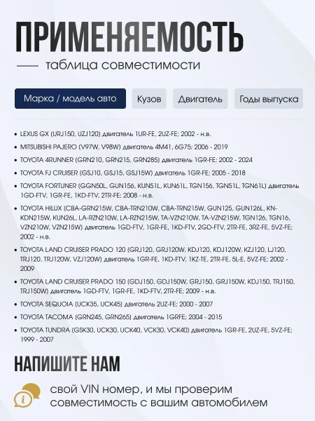 Колодки тормозные передние TOYOTA LAND CRUISER PRADO J120 J150, HILUX SURF N215, 4RUNNER N215 N280, FJ CRUISER GSJ15, TACOMA N245 N250, LEXUS GX460 GX470, PAJERO V90 Advics SN119P