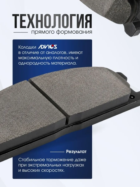 Колодки тормозные задние TOYOTA RAV4 A30 A40, CAMRY V40 V50, VANGUARD, MARK X ZiO Advics SN134